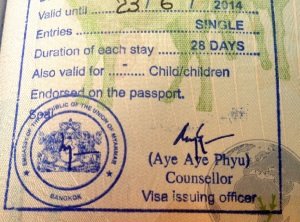 Visa Myanmar worldsinmegapixels